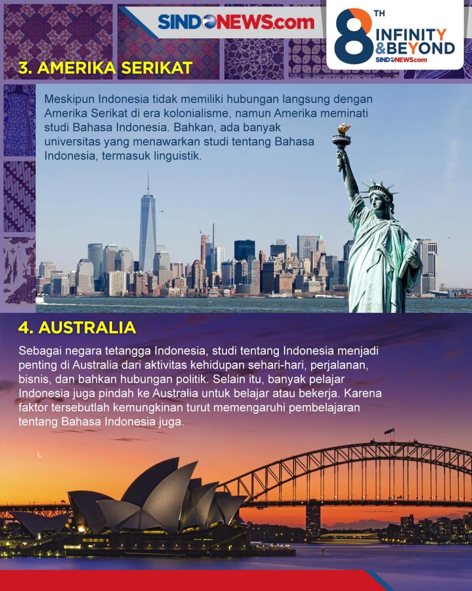 8 Negara yang Mempelajari...