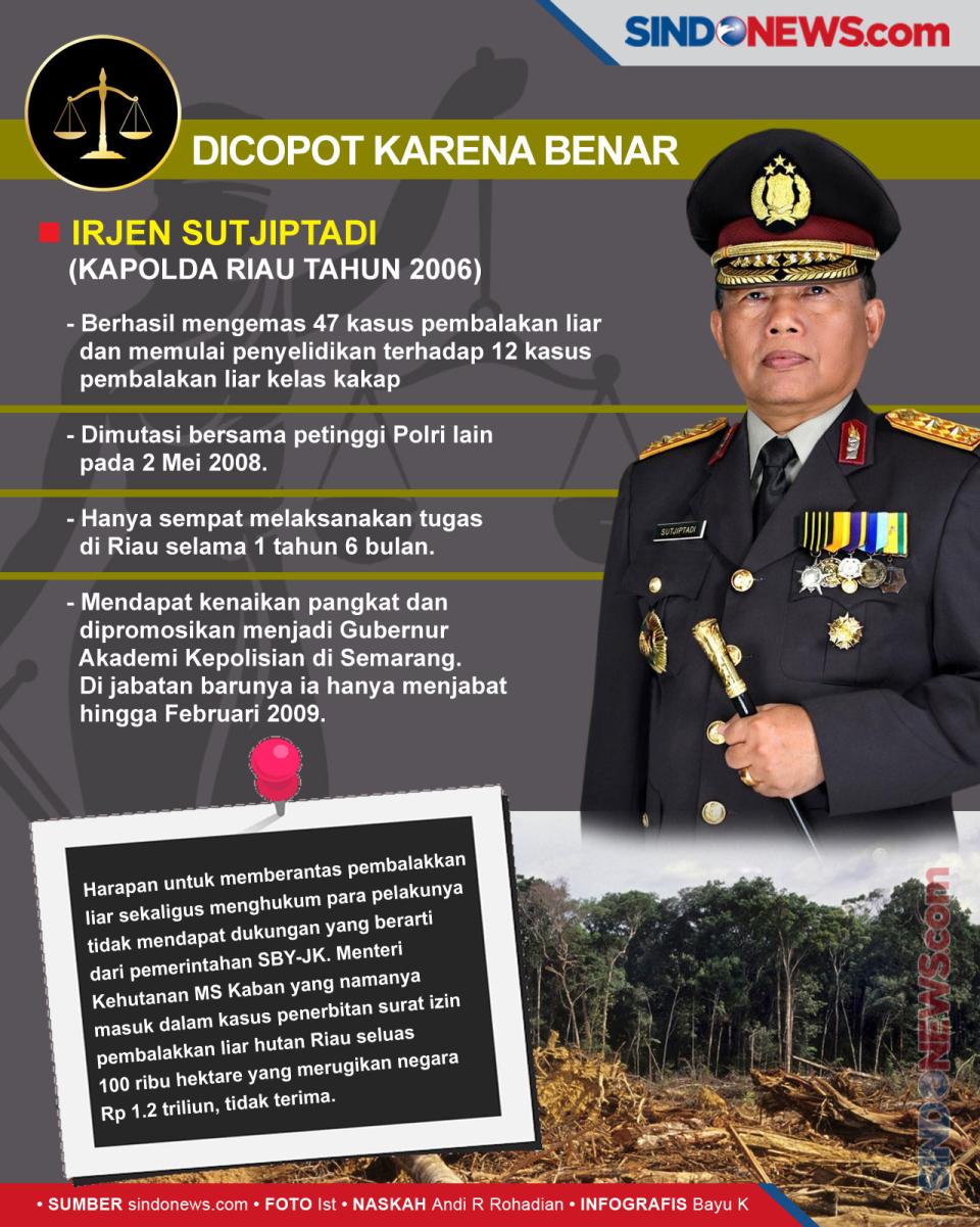 Jenderal yang Dihukum...