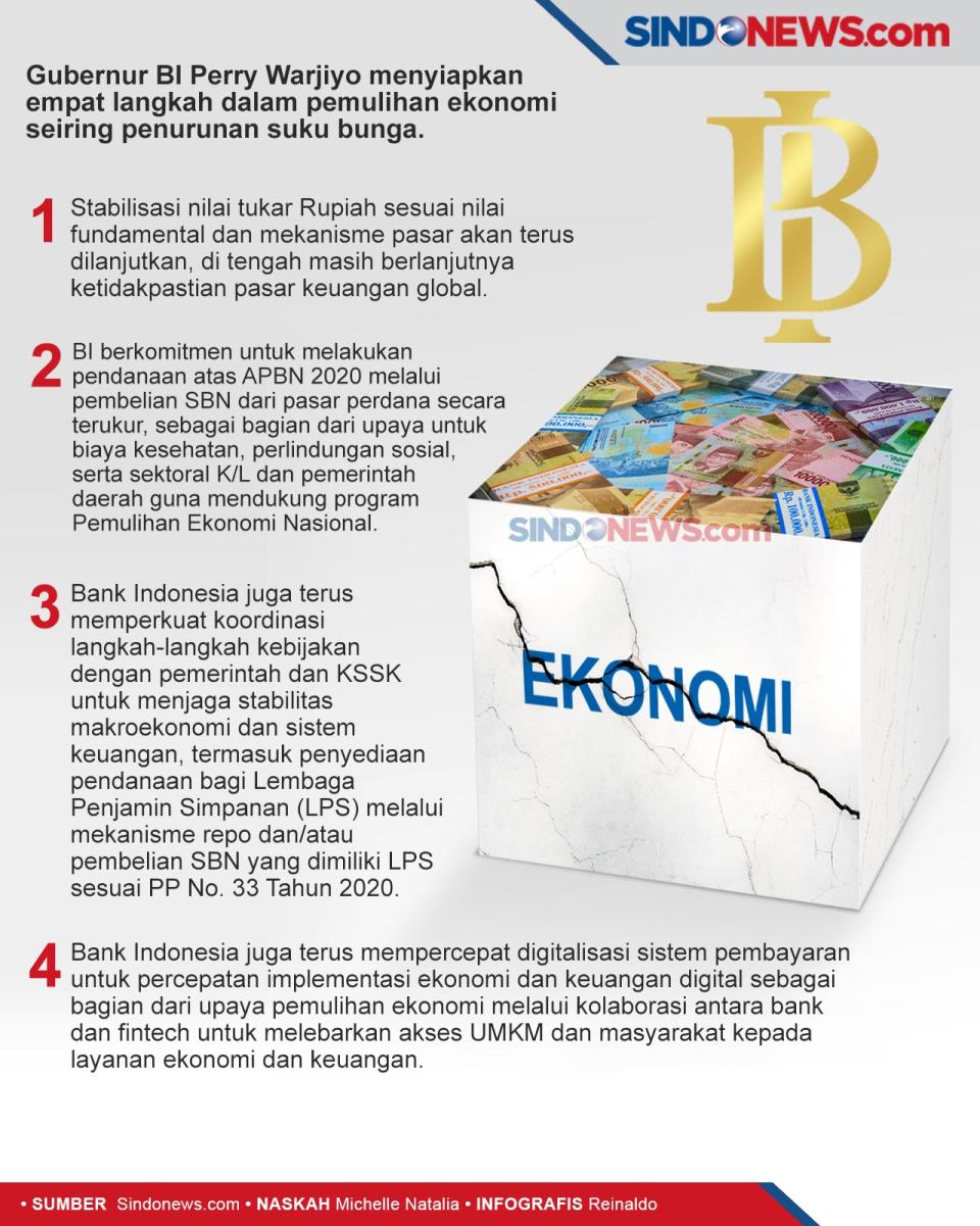 Bank Indonesia Siapkan...