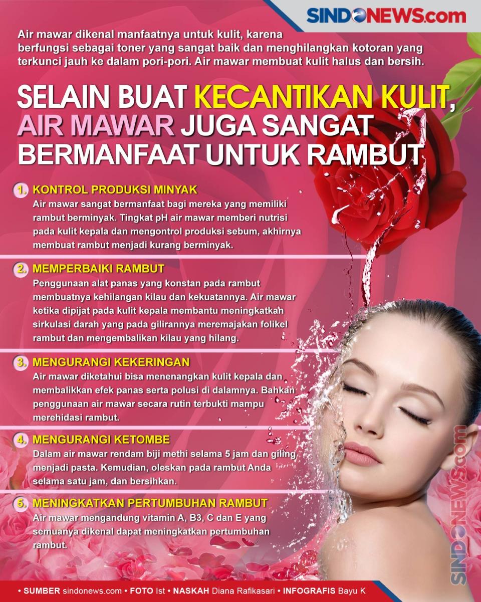 Selain buat Kecantikan...