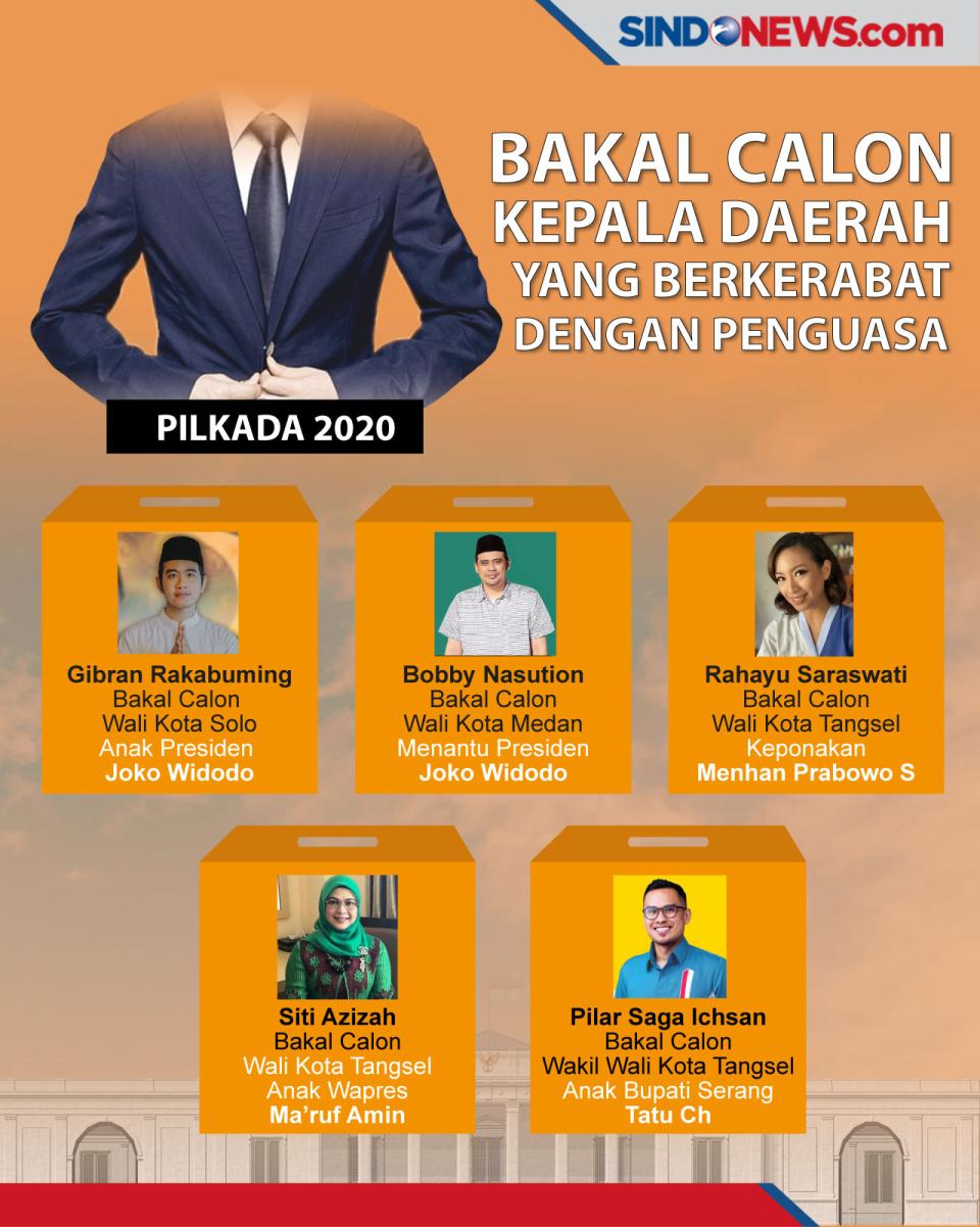 Aji Mumpung Anak Mahkota...