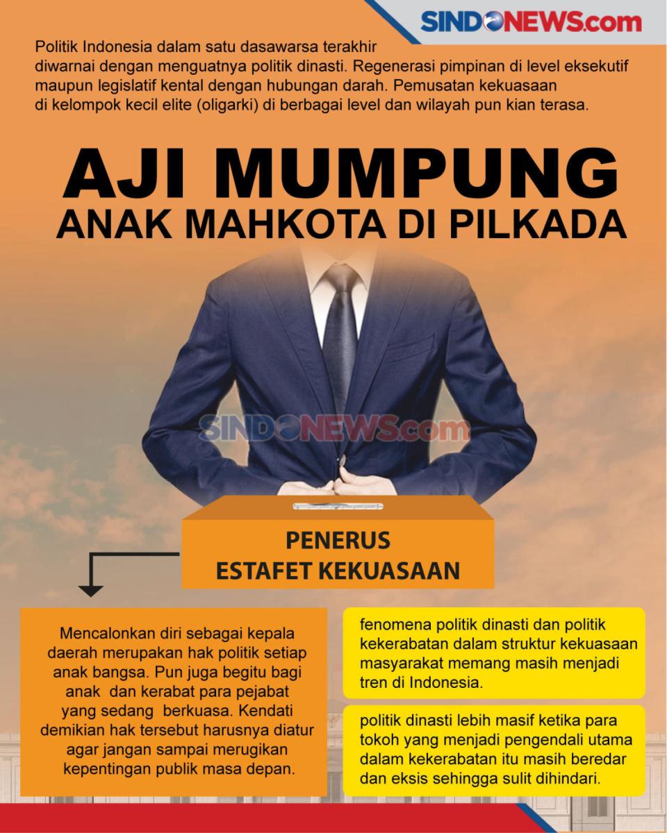 Aji Mumpung Anak Mahkota...