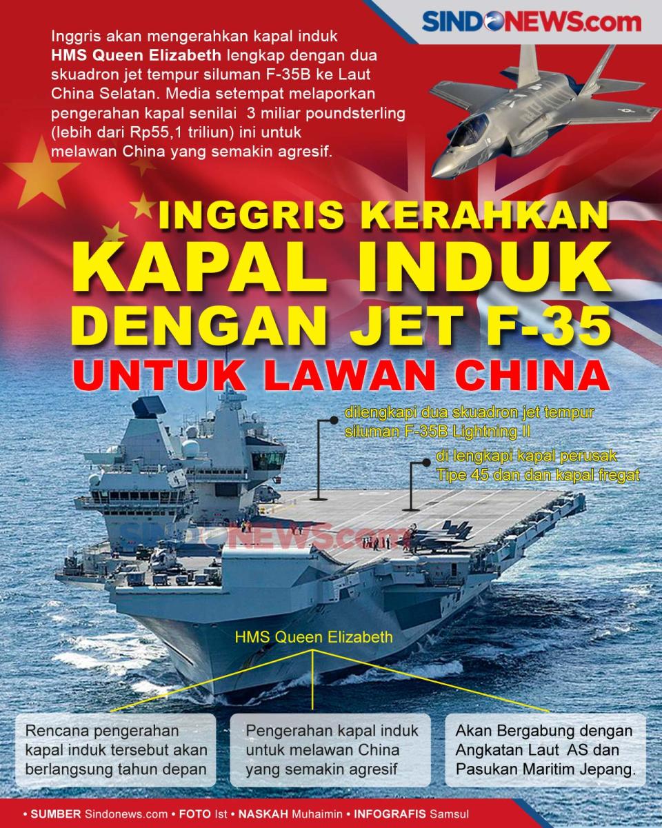 Lawan China, Inggris...