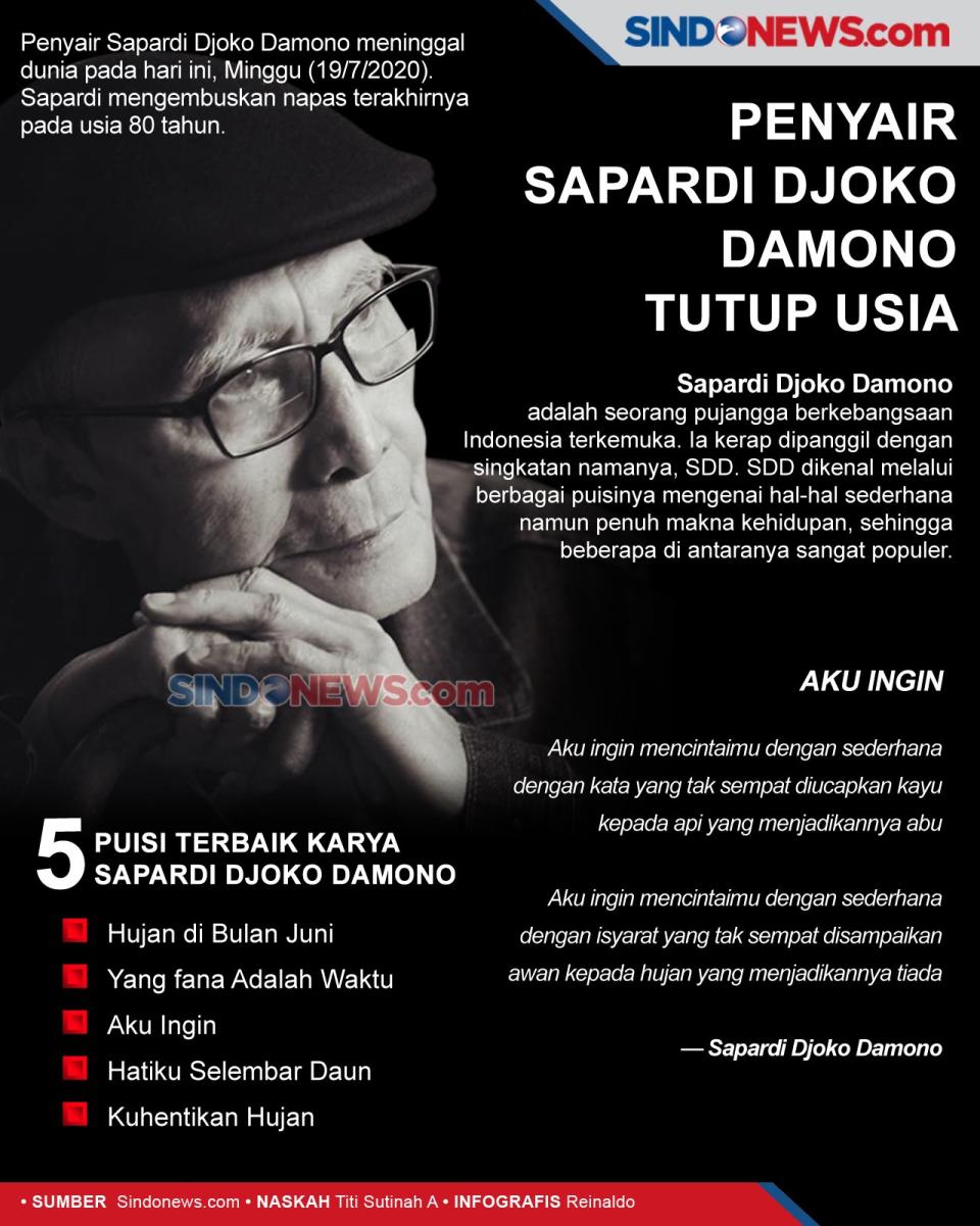 Penyair Sapardi Djoko...