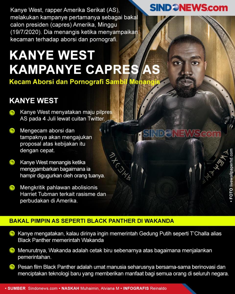 Kanye West Kampanye...