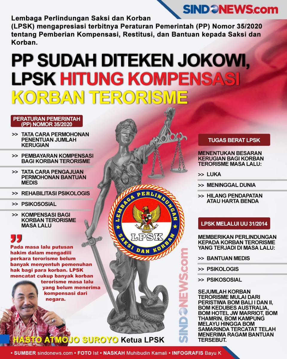 PP Sudah Diteken Presiden,...