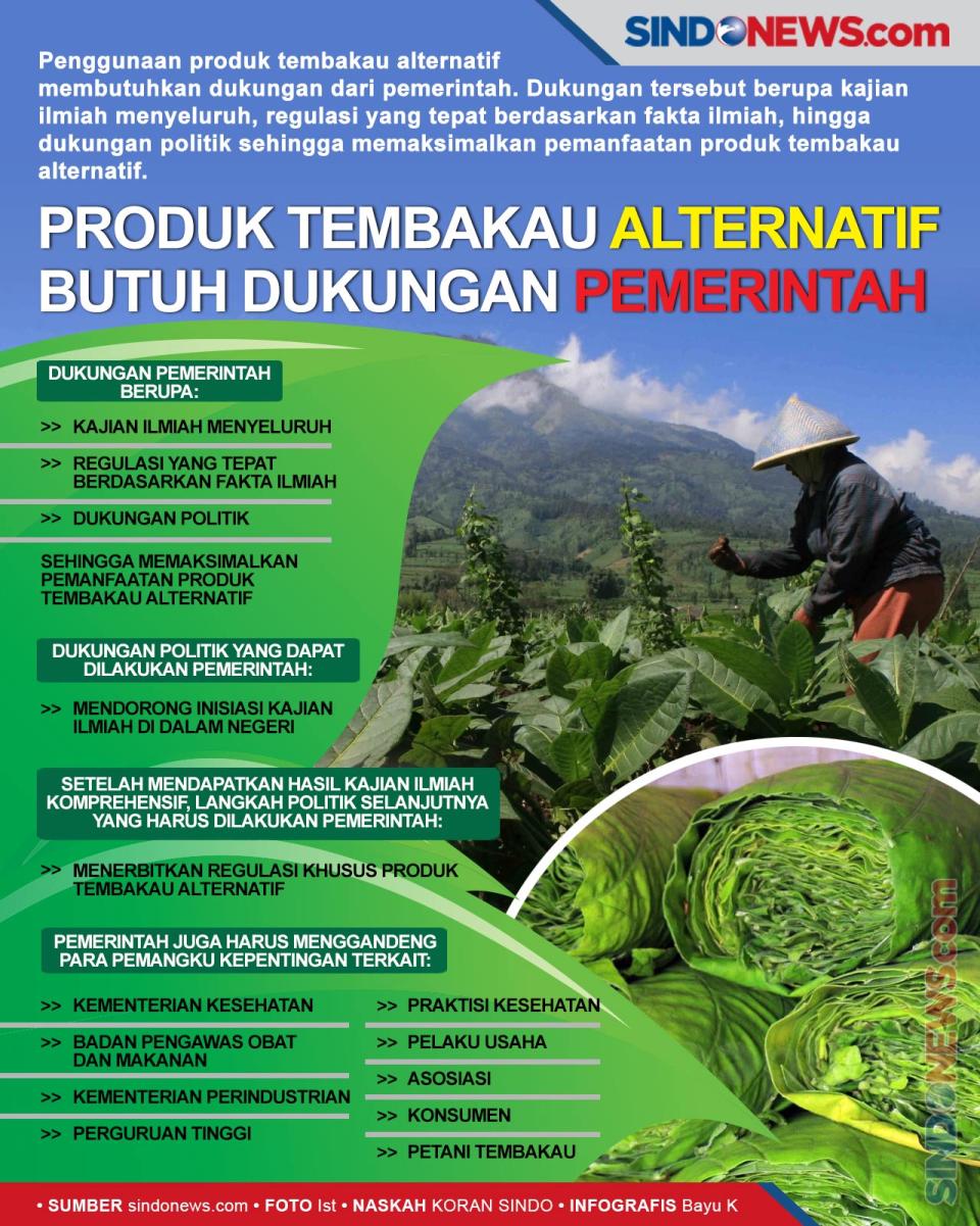 Produk Tembakau Alternatif...