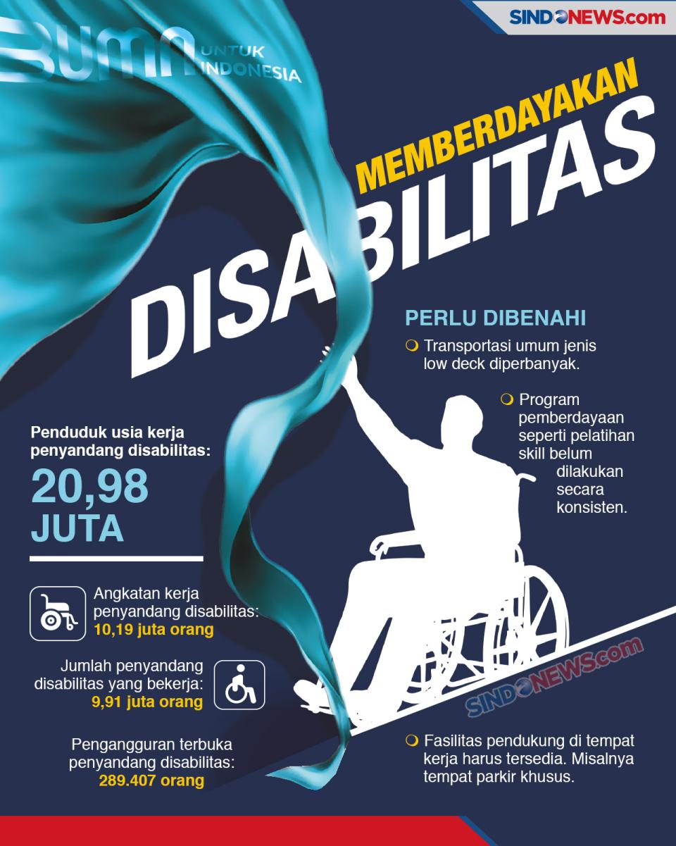 Berikan Kesempatan Disabi­litas...