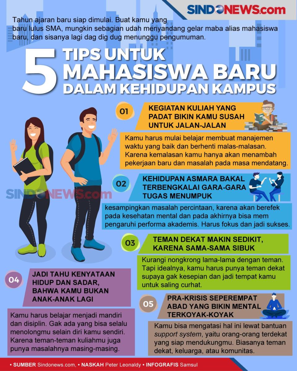 Kehidupan Kampus yang...