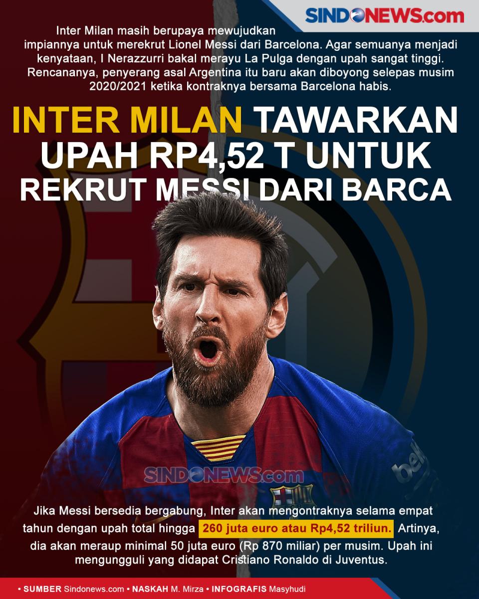 Inter Milan Tawarkan...
