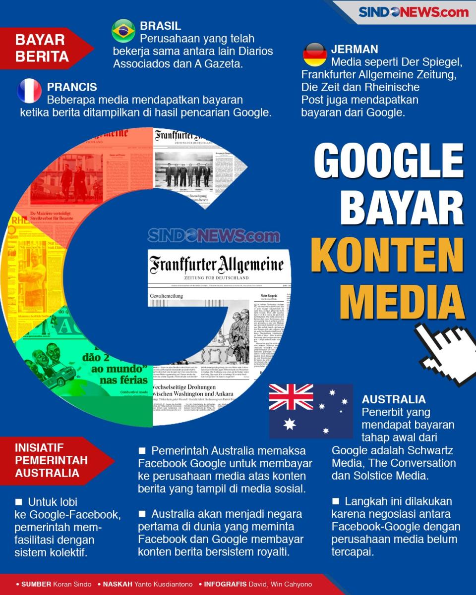 Google Bersedia Membayar...