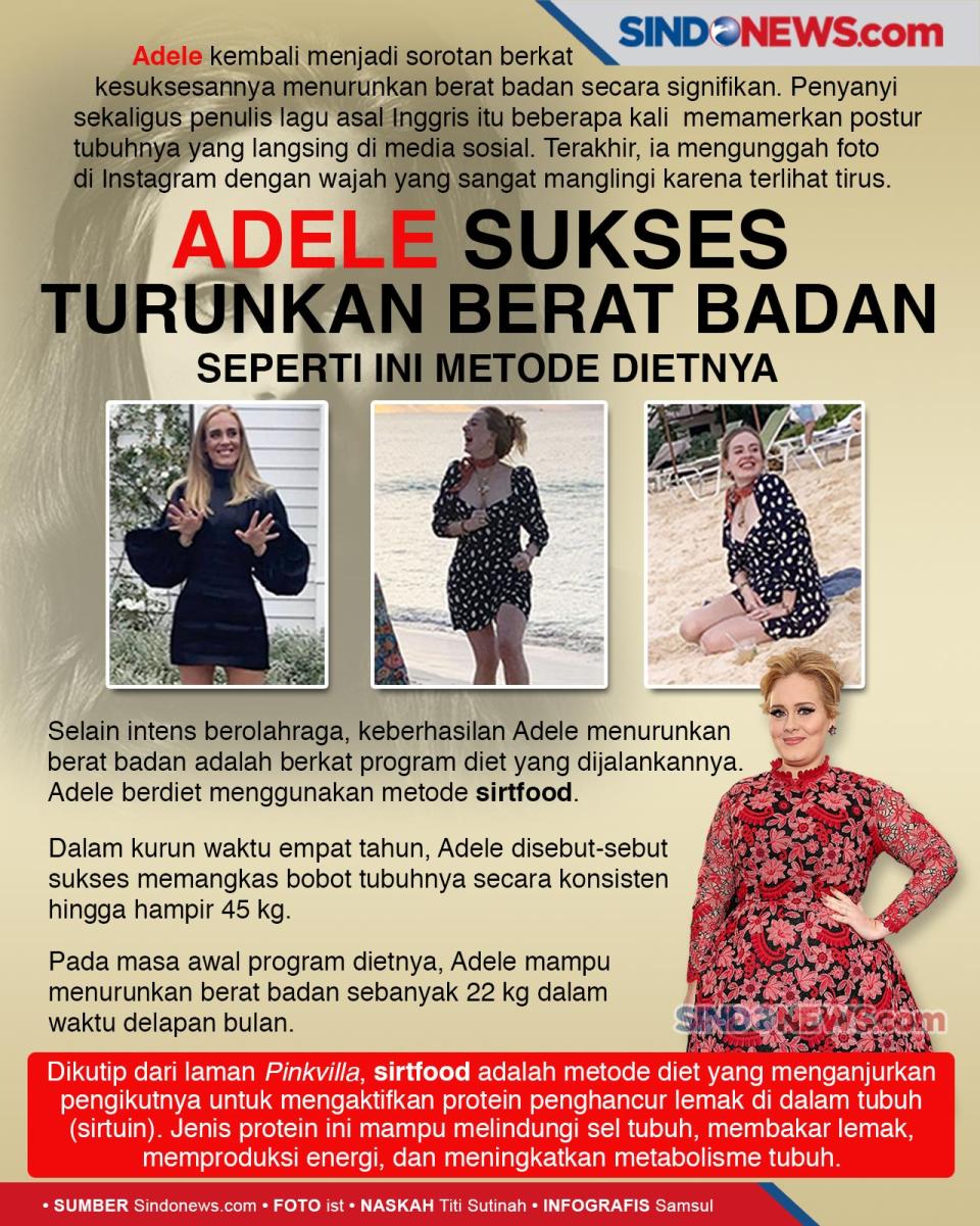 Adele Sukses Turunkan...