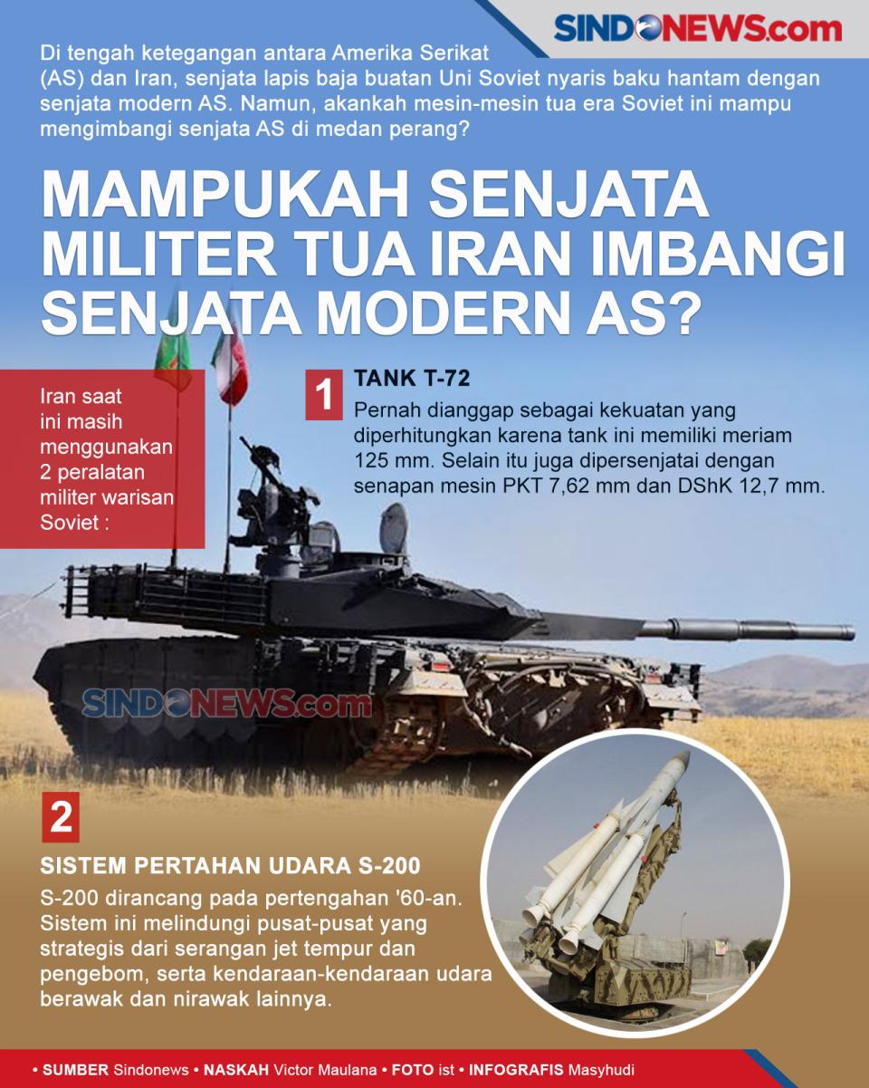 Mampukah Senjata Militer...