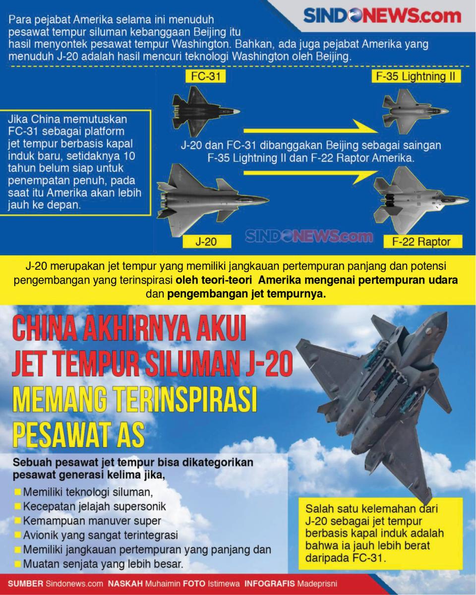 China Akui Jet Tempur...
