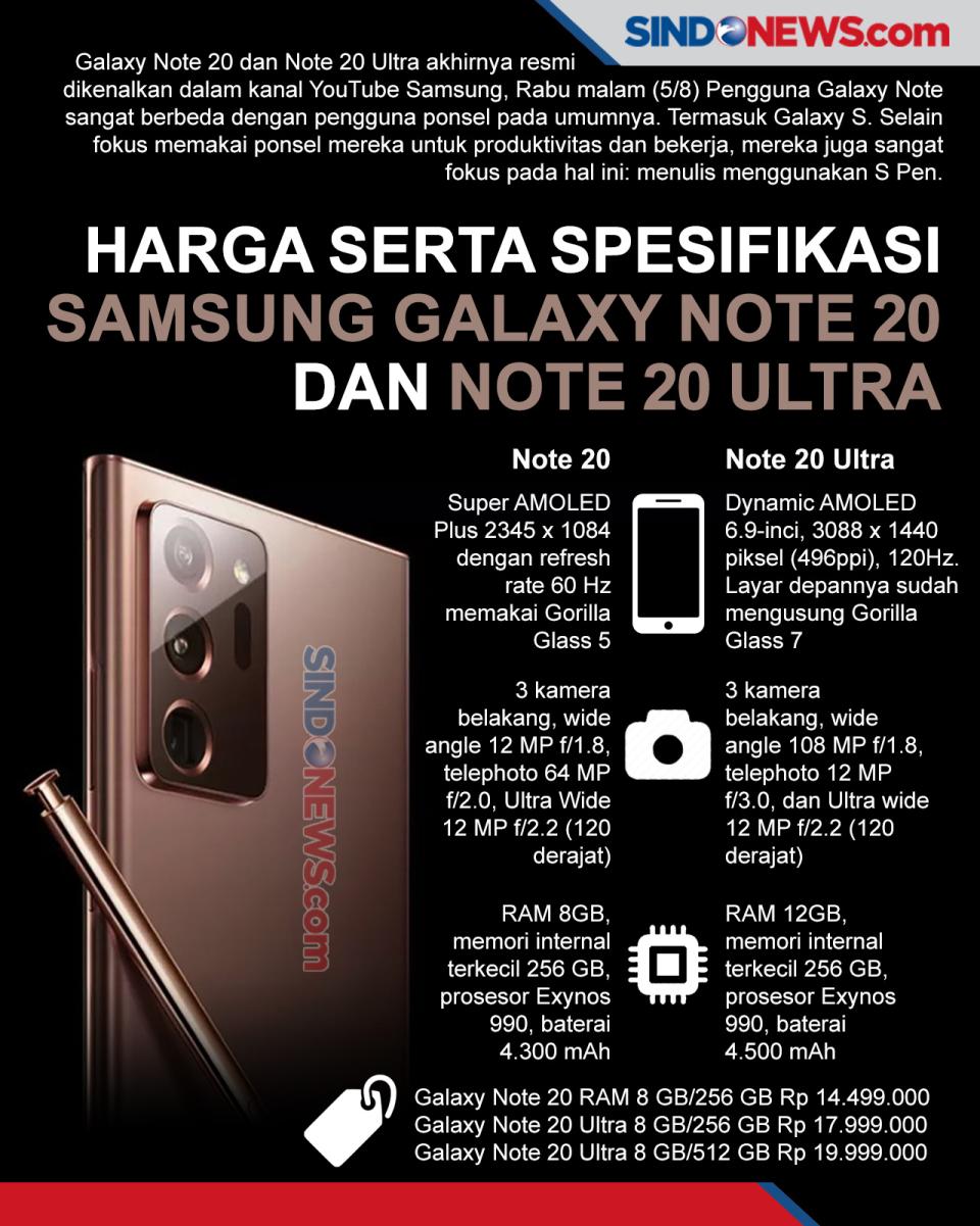 Harga serta Spesifikasi...