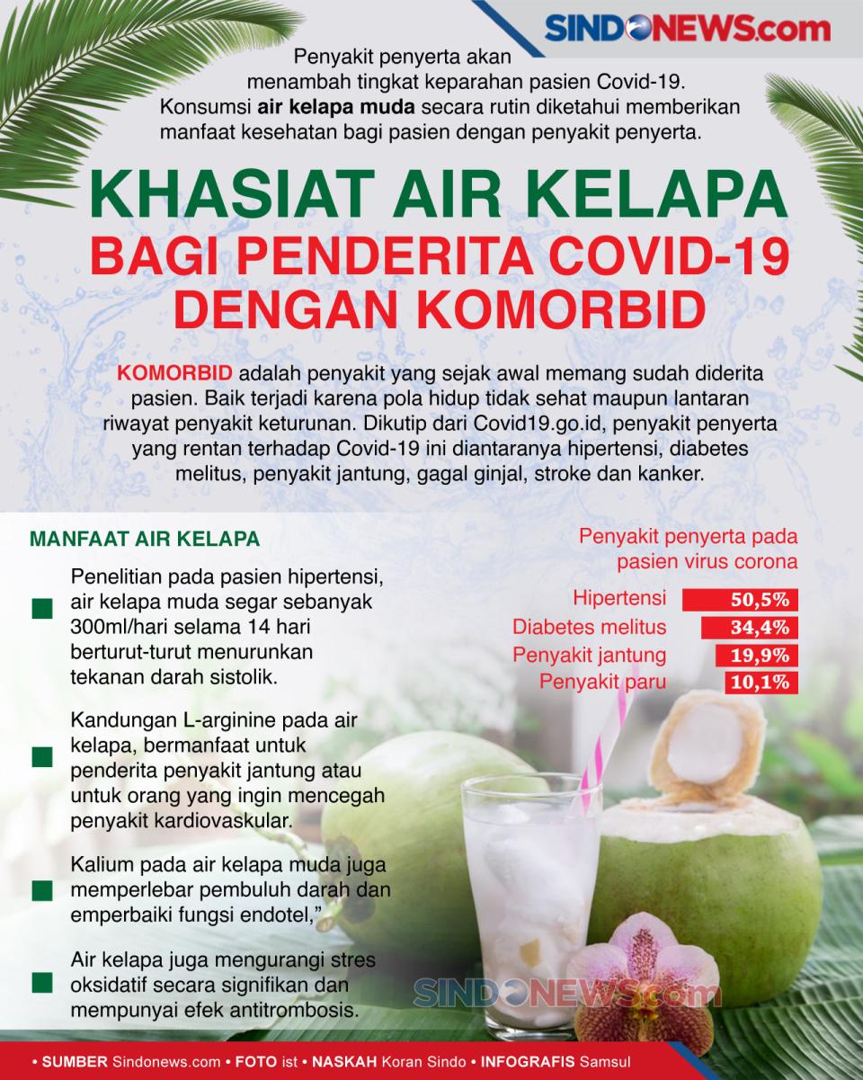 Khasiat Air Kelapa Bagi...