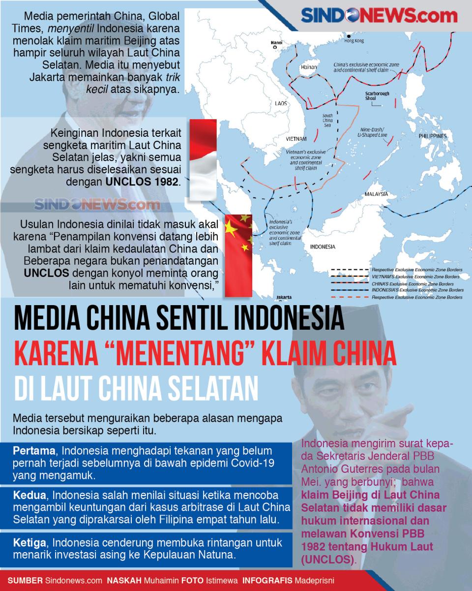 Media China Sentil Indonesia,...