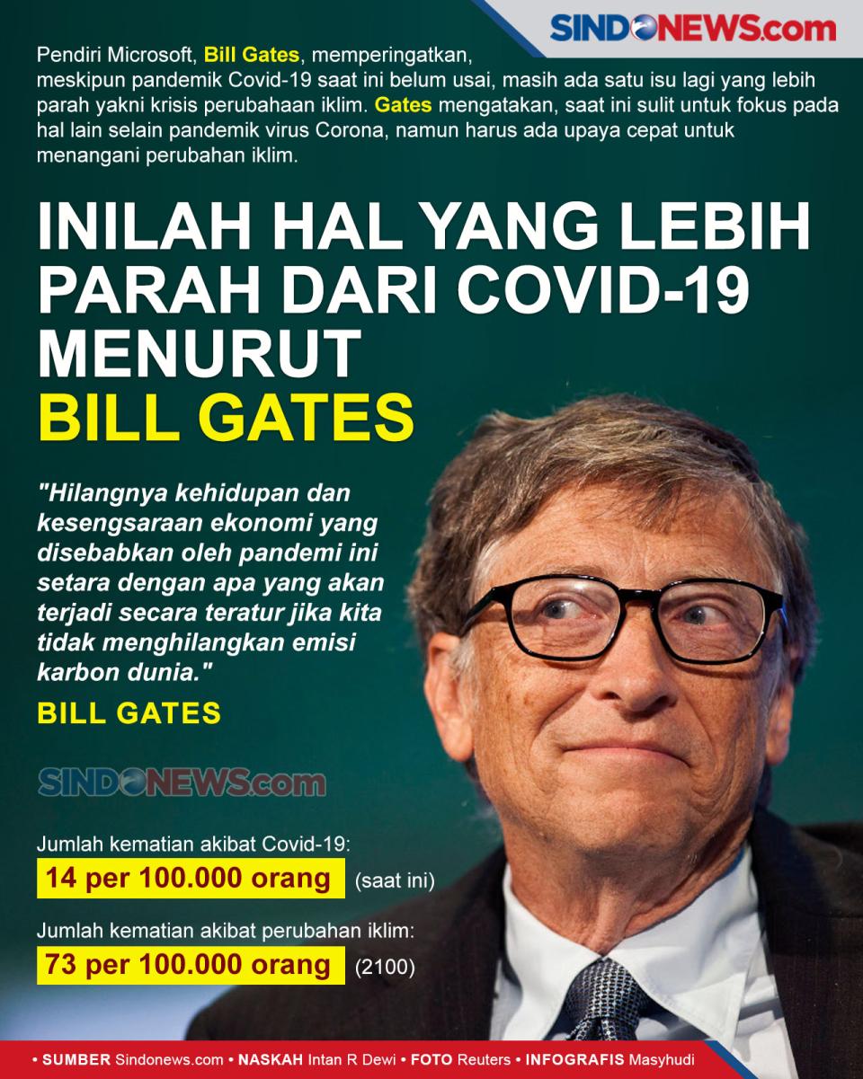 Inilah Hal yang Lebih...
