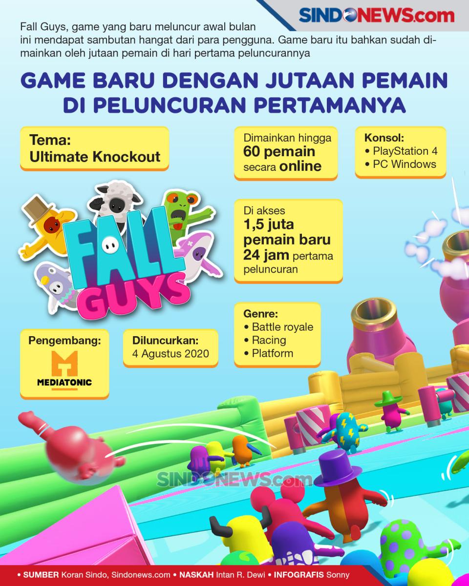 Wow, Pemain Game Fall...