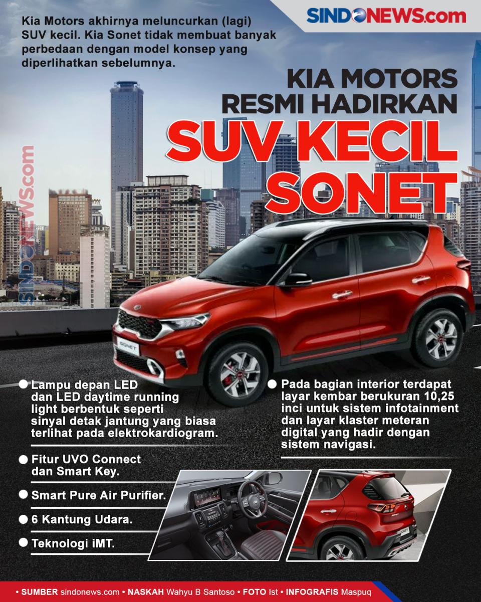 KIA Motors Resmi Hadirkan...