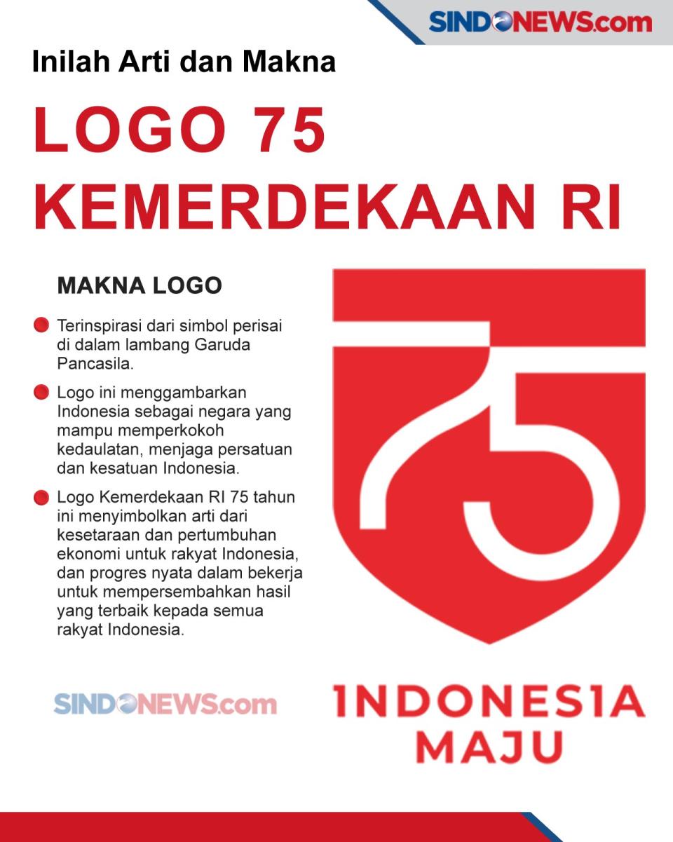 Inilah Arti dan Makna...