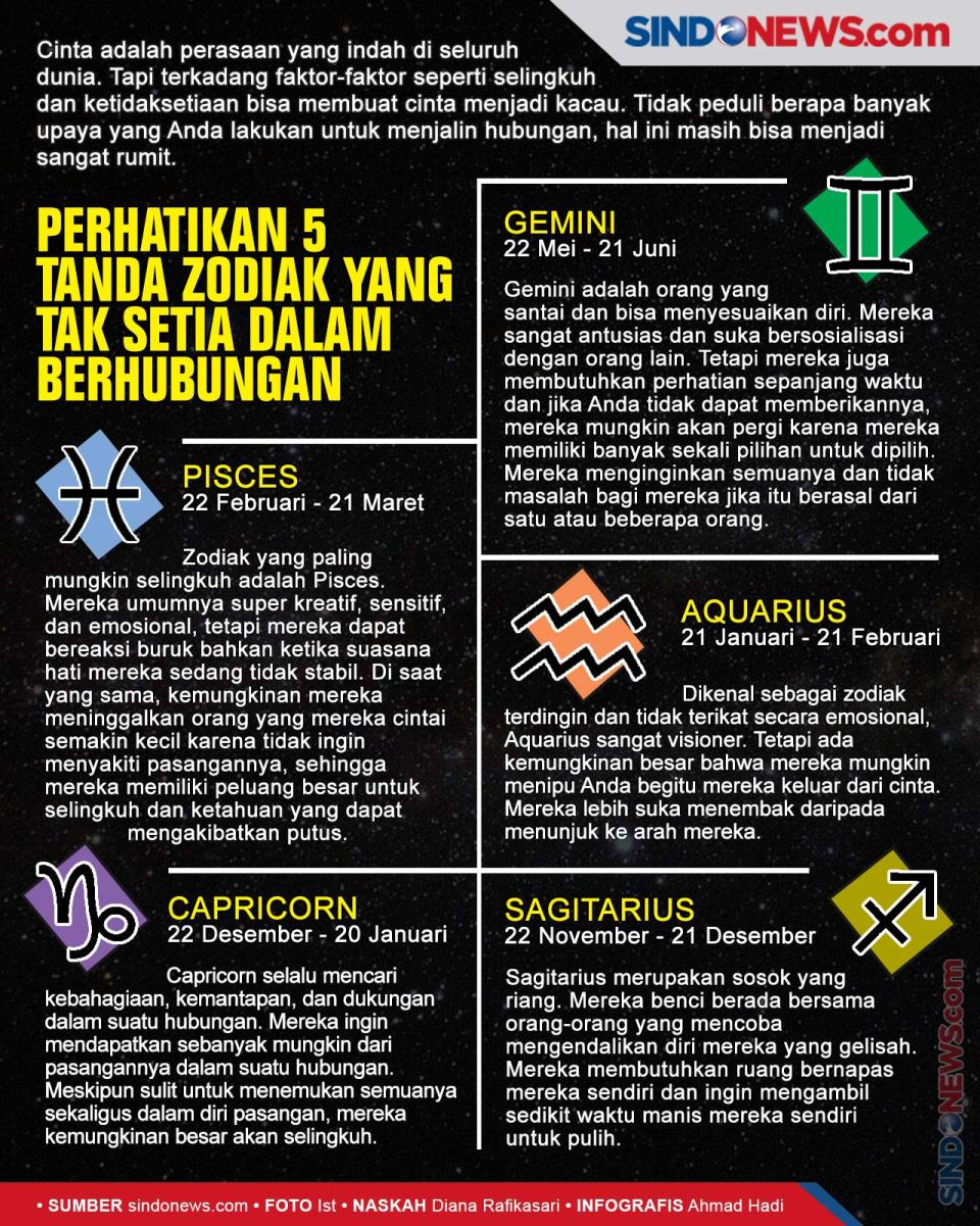 Perhatikan 5 Tanda Zodiak...
