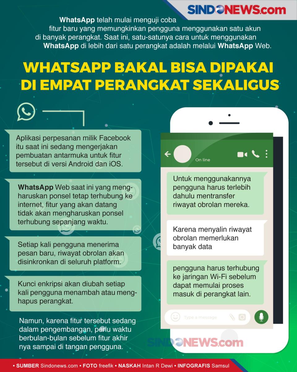 WhatsApp Bakal Bisa...