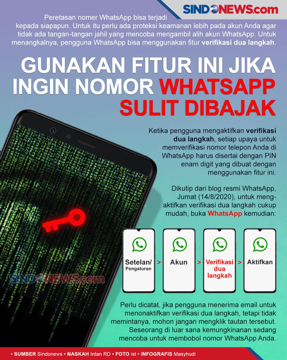 Gunakan Fitur Ini Jika...