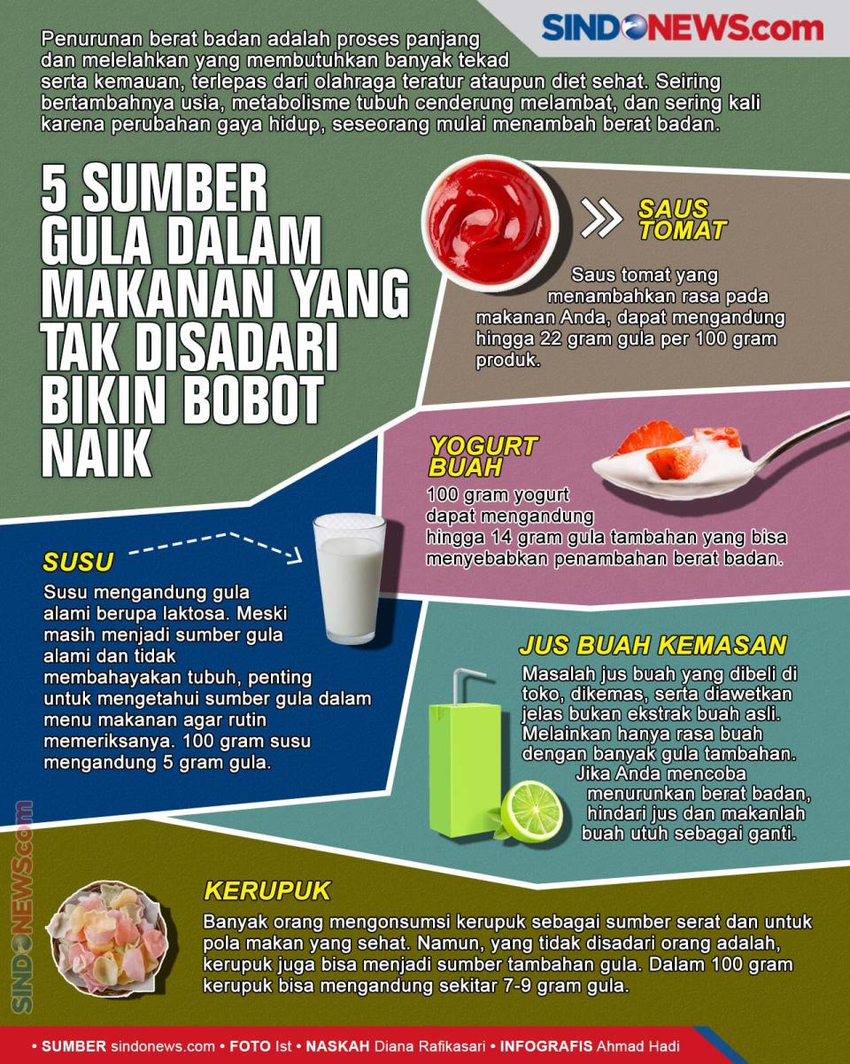 5 Sumber Gula dalam...