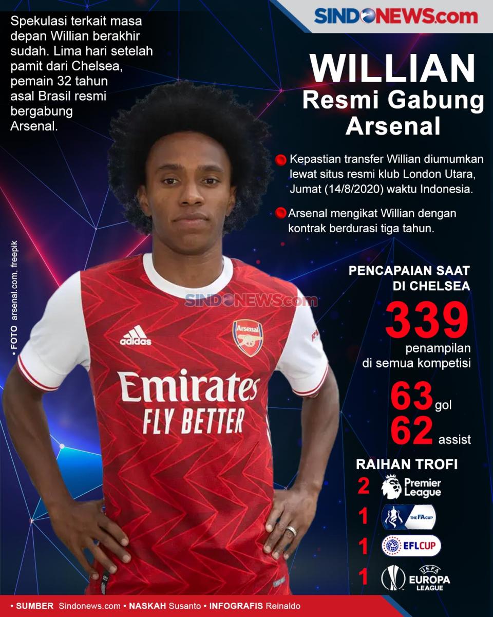 Dikontrak Tiga Tahun,...