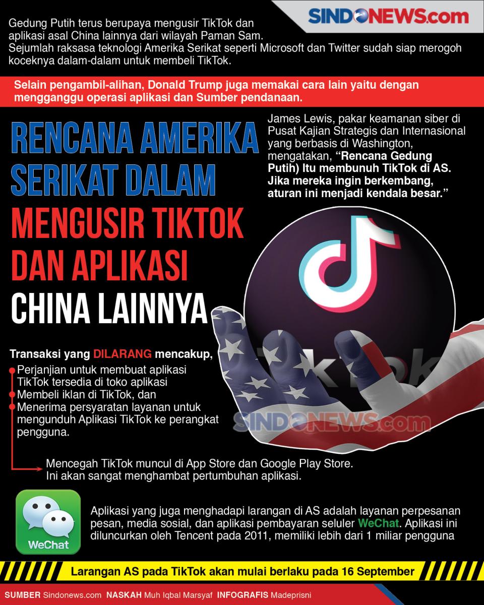 Cara Amerika Serikat...
