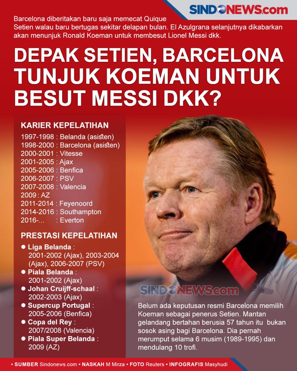 Depak Setien, Barcelona...