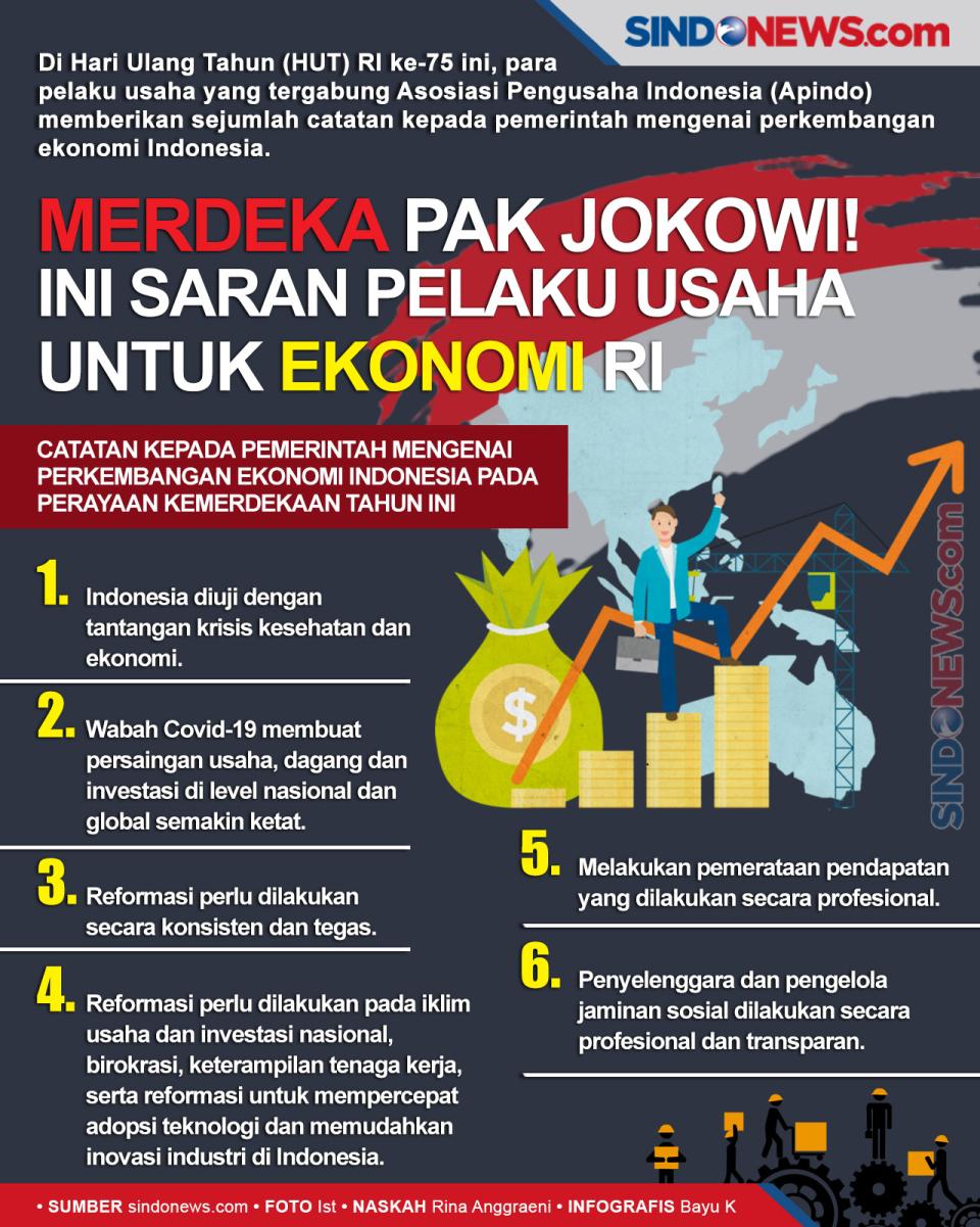 Merdeka Pak Jokowi!...