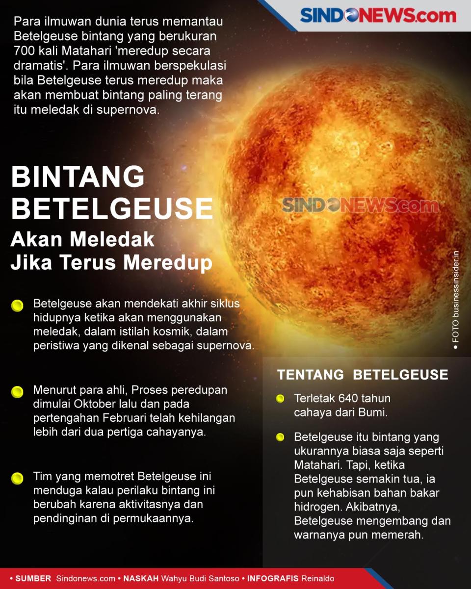 Bintang Betelgeuse Akan...