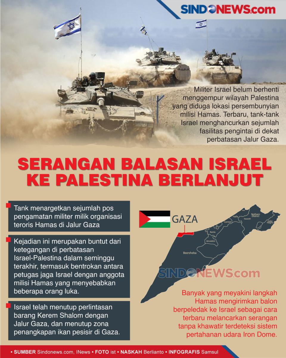 Serangan Balasan Pasukan...