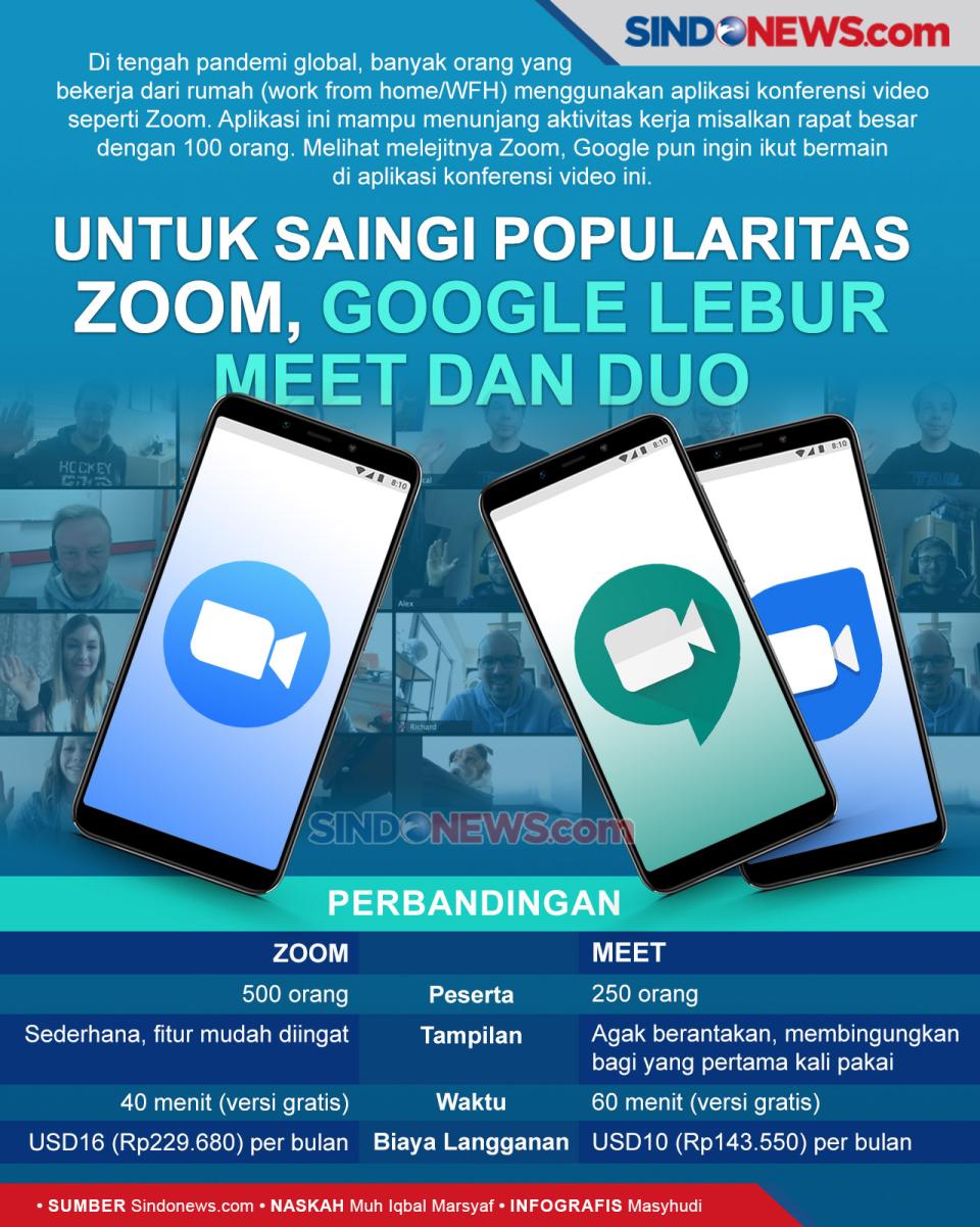 Untuk Saingi Popularitas...
