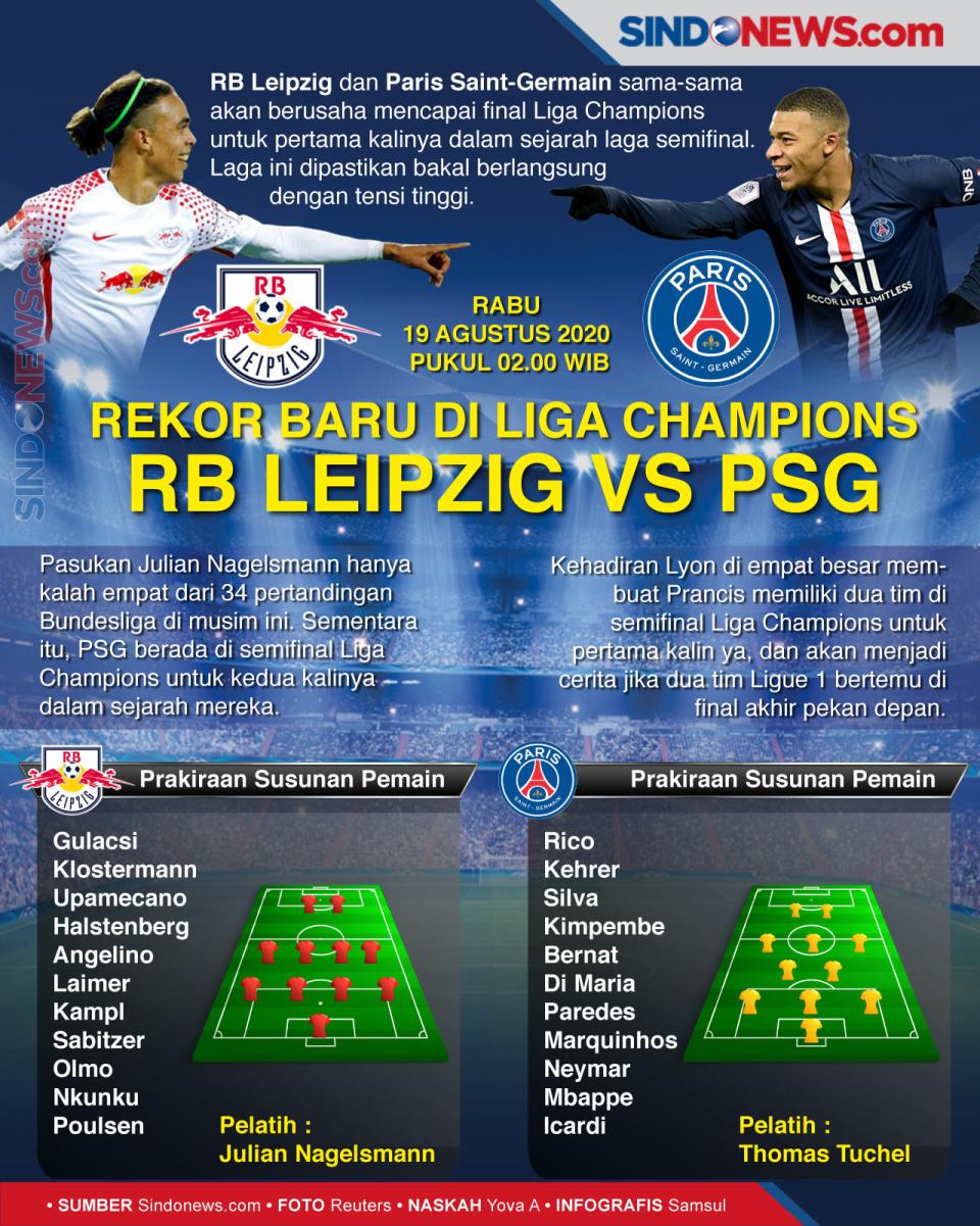 Rekor Baru di Semifinal...