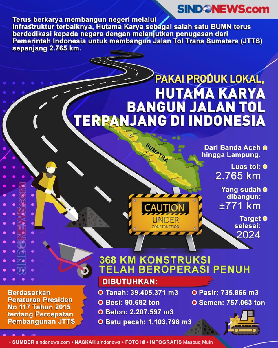 Pakai Produk Lokal,...