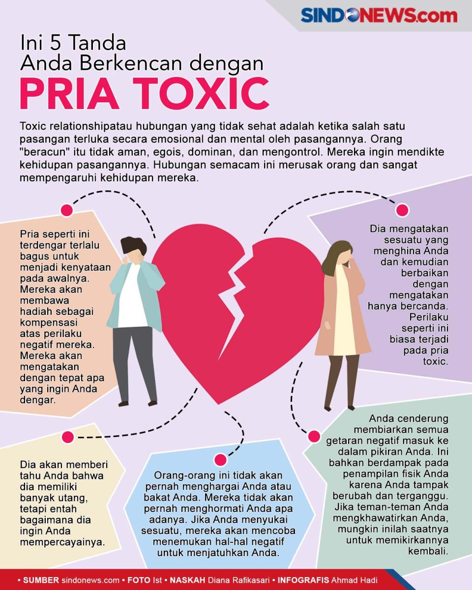 Ini 5 Tanda Anda Berkencan...