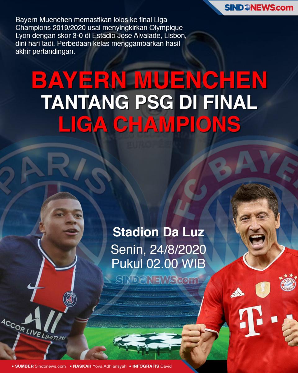 Bayern Muenchen Tantang...