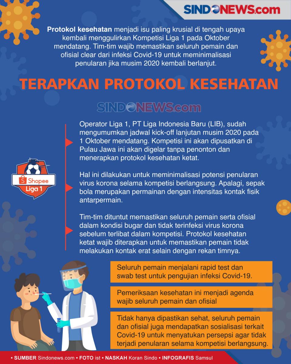 Terapkan Protokol Kesehatan...