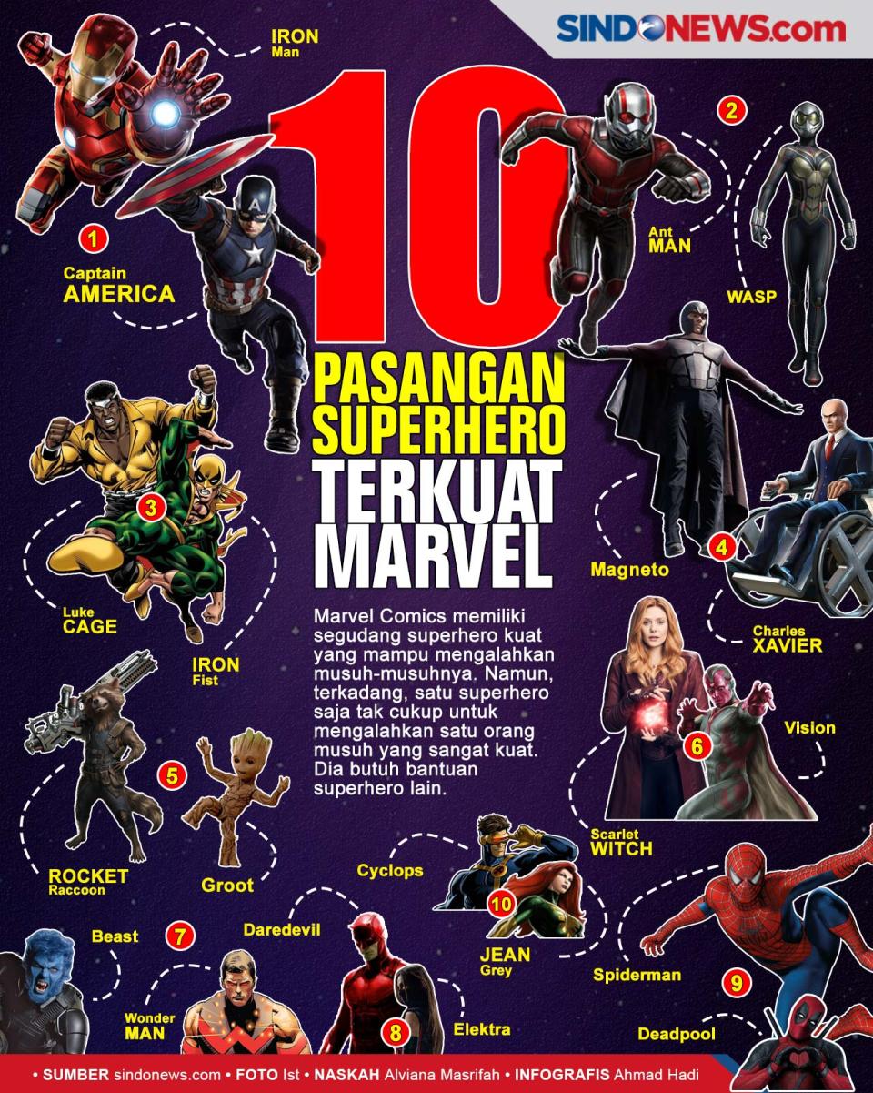 10 Pasangan Superhero...