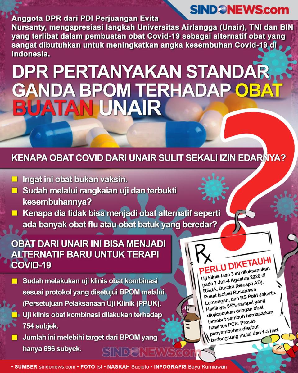 DPR Pertanyakan Standar...