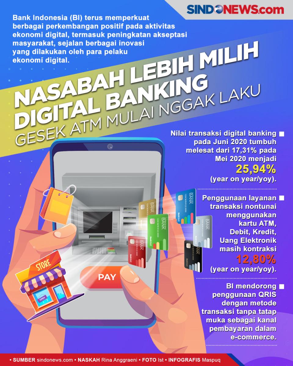 Nasabah Lebih Milih...