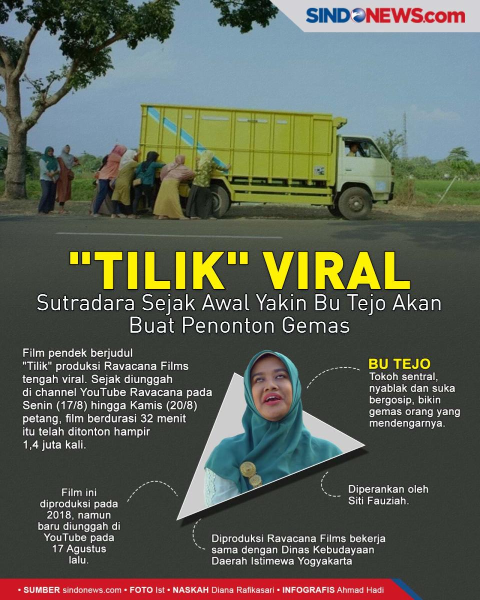 Tilik Viral, Bu Tejo...