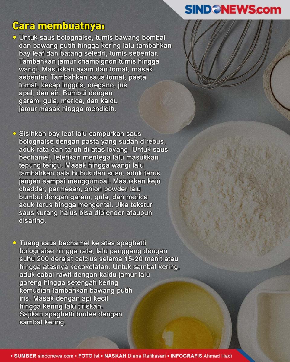 Resep Membuat Spaghetti...