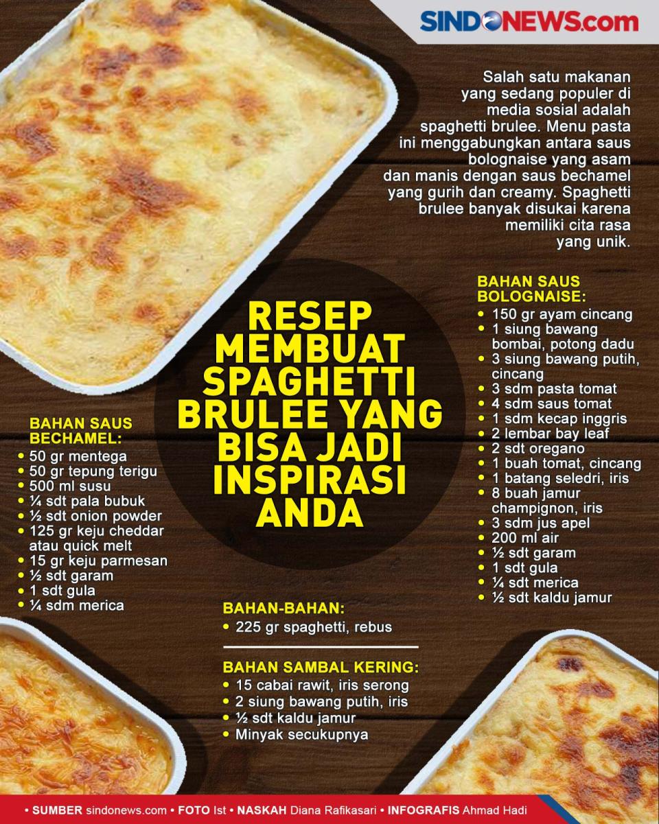 Resep Membuat Spaghetti...