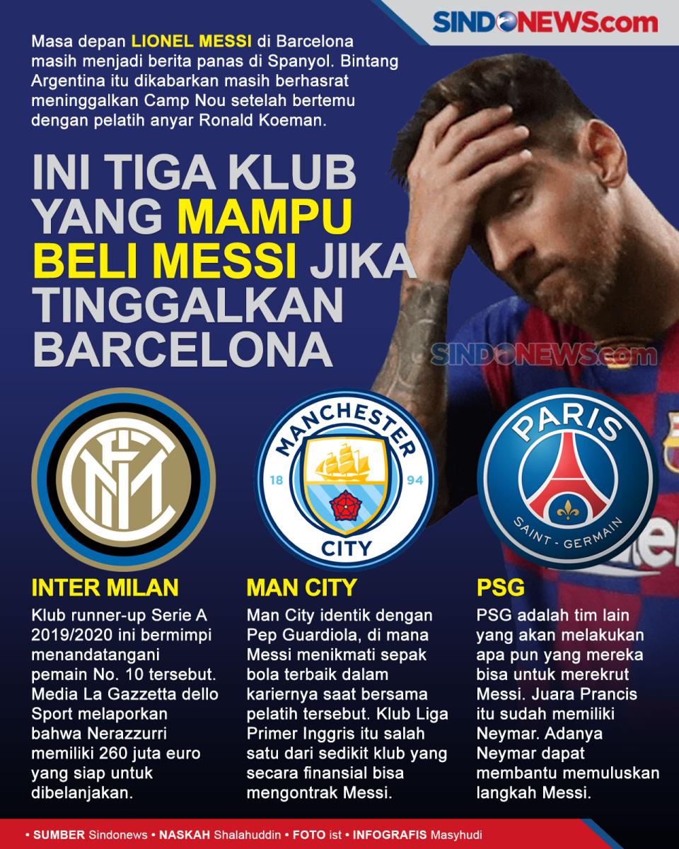 Ini Tiga Klub yang Mampu...