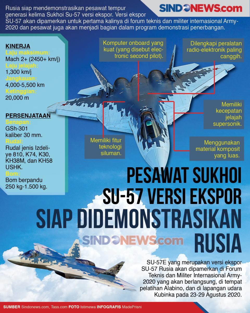 Pesawat Sukhoi SU-57...