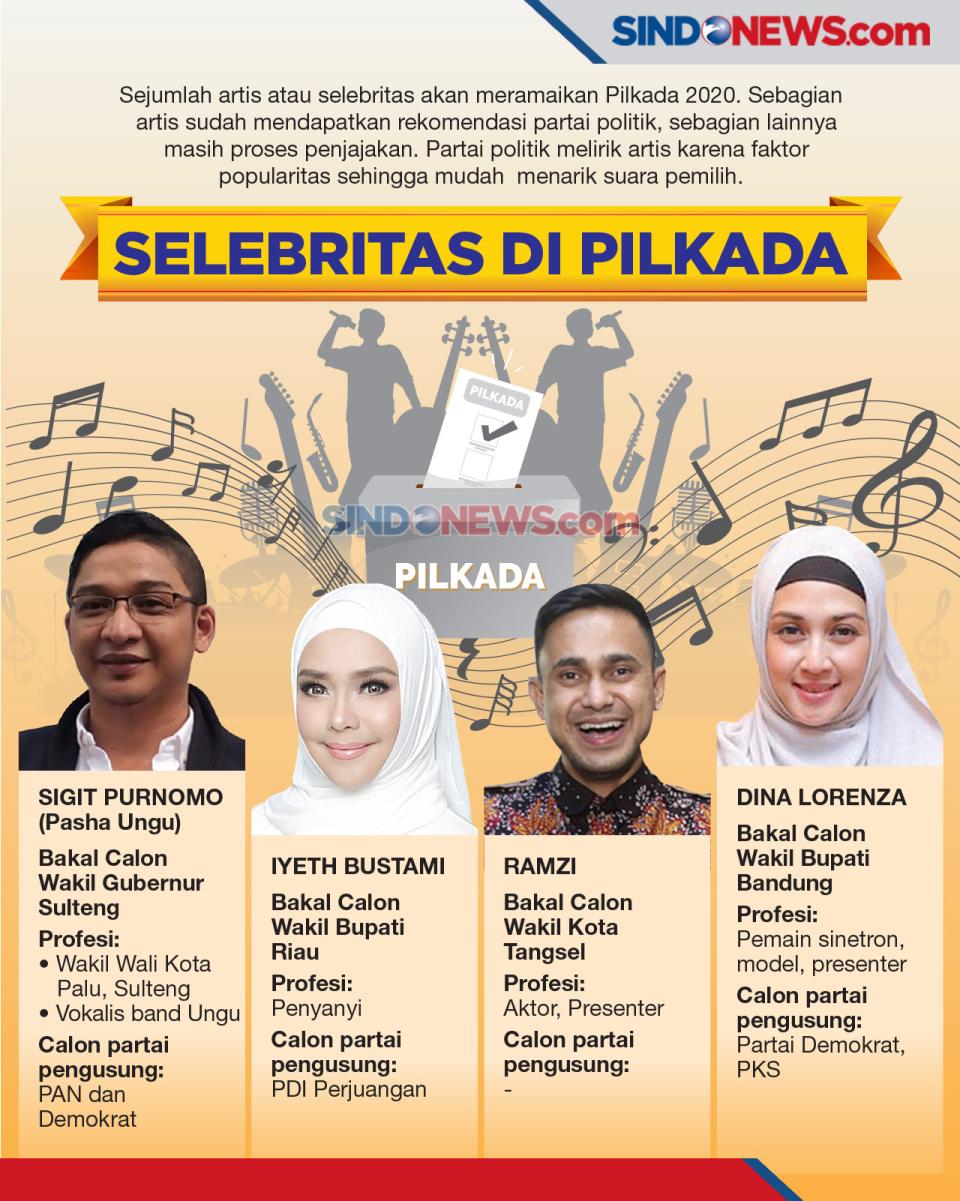 Artis Masih Tetap Laris...